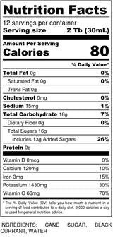 All Natural Black Currant Syrup – Order Now at CurrantC