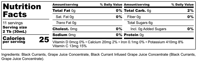 Black Currant Dessert Topping