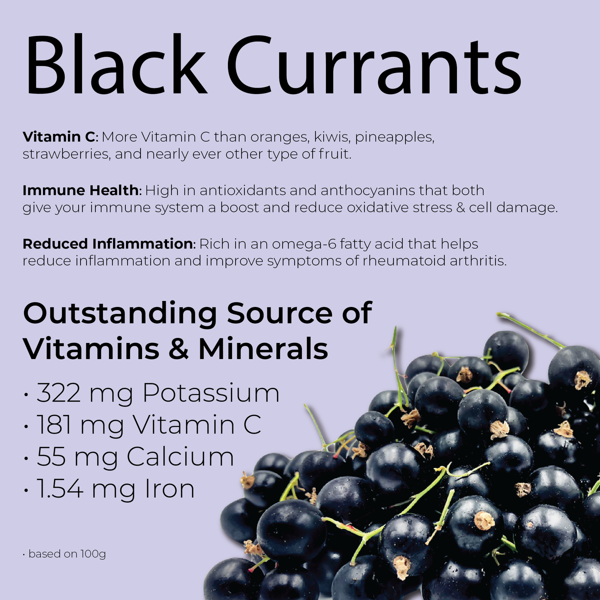 Black currant juice benefits store
